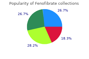 discount fenofibrate 160 mg