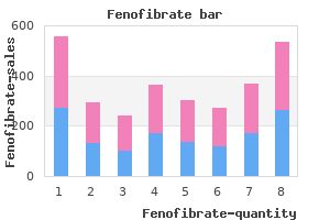 generic 160 mg fenofibrate amex