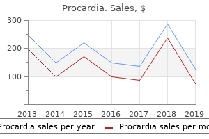 cheap procardia 30 mg fast delivery