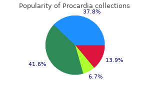 procardia 30 mg on line