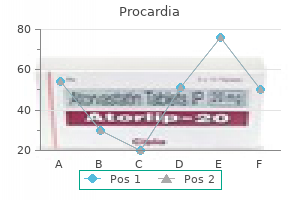 purchase procardia 30mg online