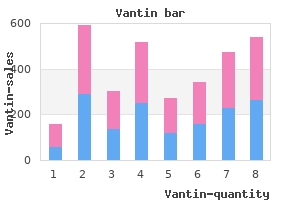 cheap 200 mg vantin with amex