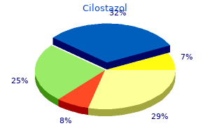 buy cilostazol 100 mg free shipping