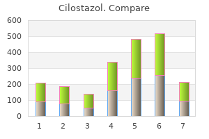 purchase 50 mg cilostazol mastercard