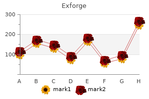 buy discount exforge 80 mg on-line