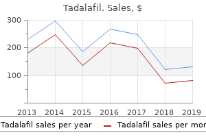 2.5 mg tadalafil with mastercard