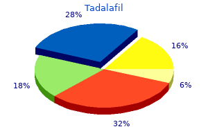 cheap tadalafil 2.5mg amex