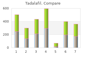 tadalafil 5 mg free shipping