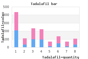 buy tadalafil 20mg with mastercard