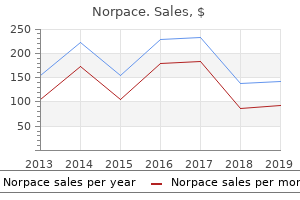 150mg norpace for sale