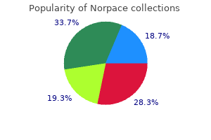 cheap norpace 100mg with mastercard