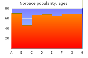 proven norpace 100mg