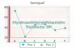 discount seroquel 300mg amex