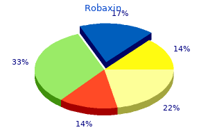 cheap robaxin 500mg line