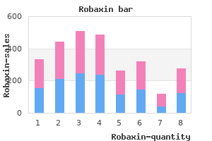 robaxin 500mg amex