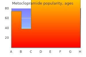 order metoclopramide 10mg free shipping